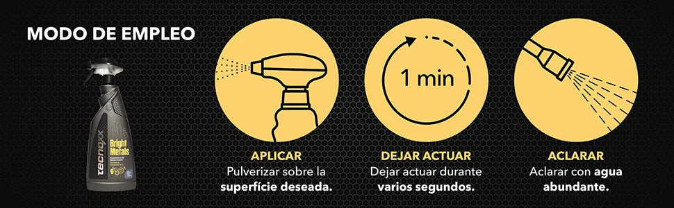 TECNOXX Bright Metals Limpiador Metales y Llantas