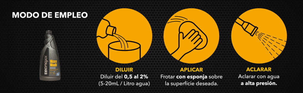TECNOXX Waxy Wash Champú mas carnauba