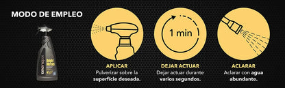 TECNOXX Bright Metals Limpiador Metales y Llantas
