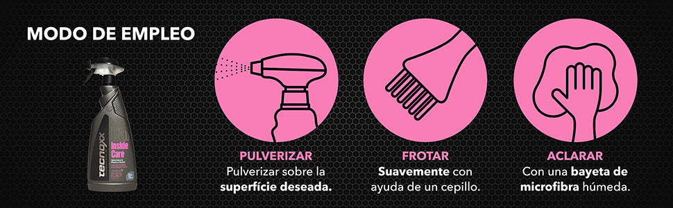 TECNOXX Inside Care limpia tapicerías para tu vehículo