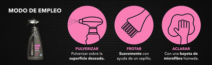 TECNOXX Inside Care limpia tapicerías para tu vehículo