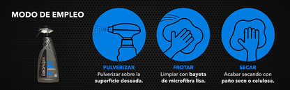TECNOXX Top Glass Limpia cristales antivaho